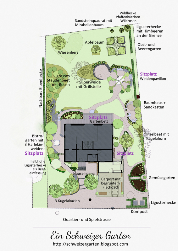 Von oben betrachtet Ein Schweizer Garten Bloglovin’